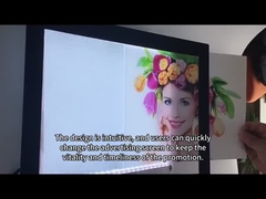 โปสเตอร์โฆษณาของคุณยังไม่ได้ดูเหมือนกระดาษใช่มั้ย?