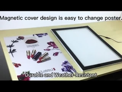 การออกแบบปกแม่เหล็กทําให้การเปลี่ยนโปสเตอร์ง่ายขึ้น