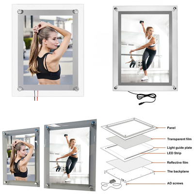 ซื้อ กล่องไฟ LED คริสตัล BD-A4 สำหรับโปสเตอร์เปลี่ยนได้ การผลิตออนไลน์