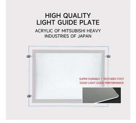 กล่องไฟแขวน 12 หรือ 24V สำหรับแสดงโฆษณาของสำนักงานอสังหาริมทรัพย์