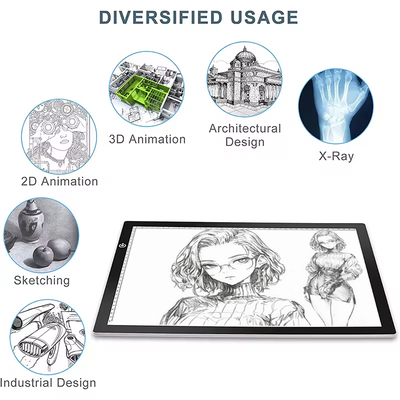 ความสว่างสูง LED Tracing Light Pad 2835 สายลมลอย